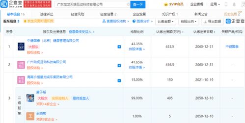 黃子韜控股公司投資龍龍?zhí)鞀?，布局?shù)字文創(chuàng)與動漫游戲開發(fā)